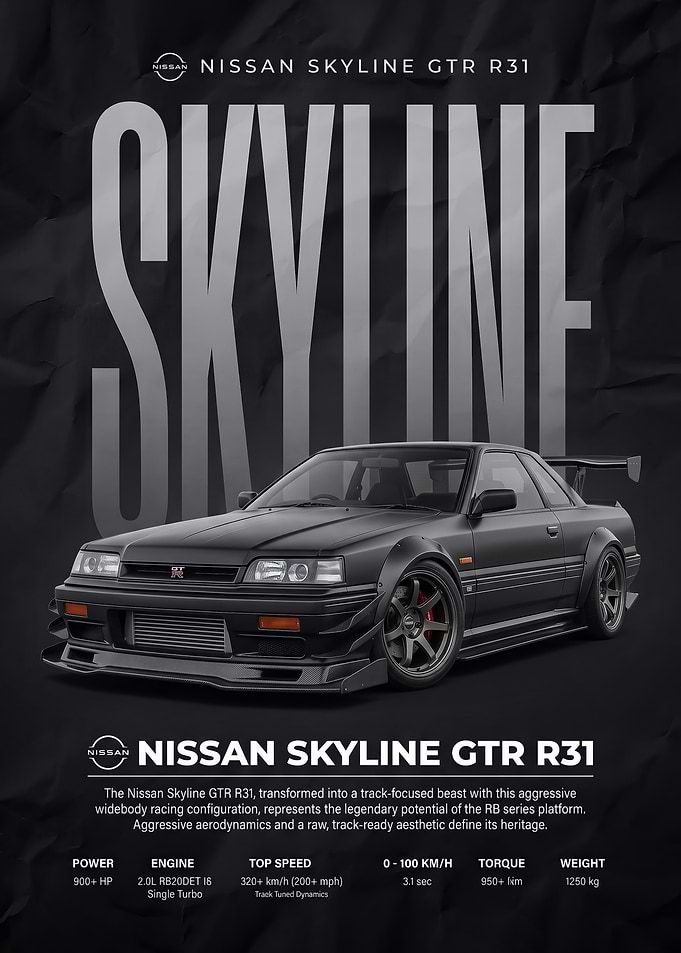 black sleek Skyline GTR R31 car Poster