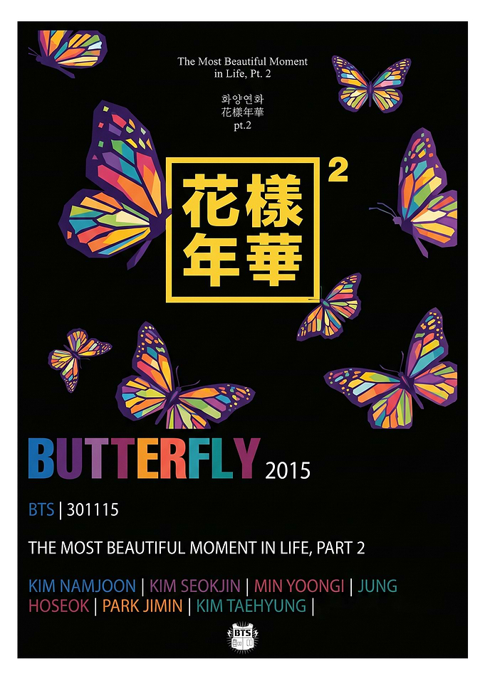 BTS The Most Beautiful Moment Poster