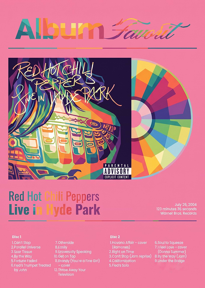 Red Hot Chili Peppers Album Poster