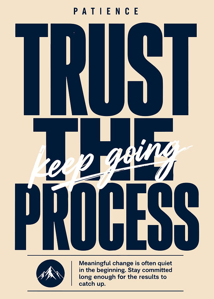 Trust the Process Minimalist Motivational Typography Poster Wall Art