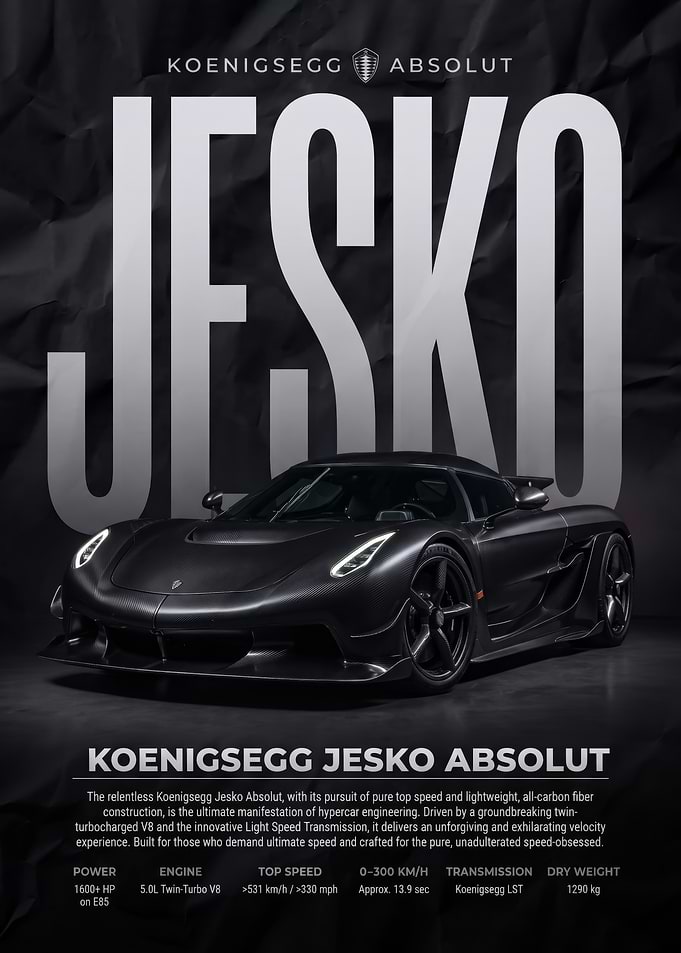 black Koenigsegg Jesko Absolut Hypercar Poster