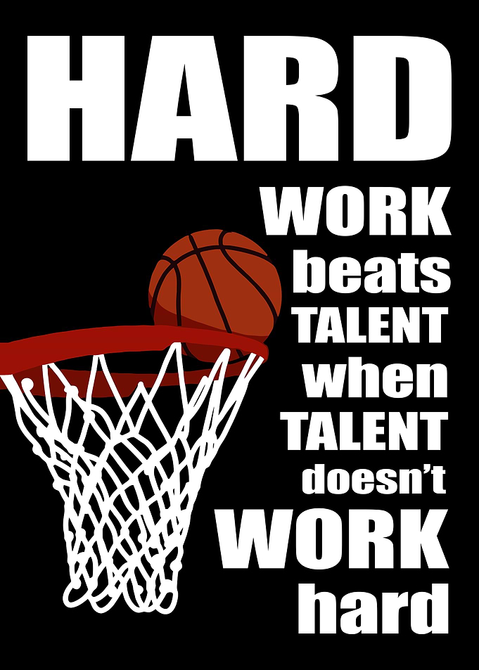 Hard Work Beats Talent Basketball Poster