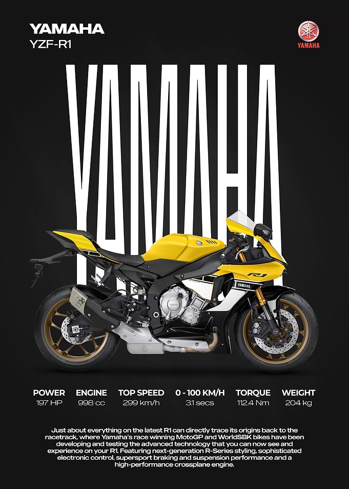 Yamaha YZF-R1 Sport Motorcycle Poster