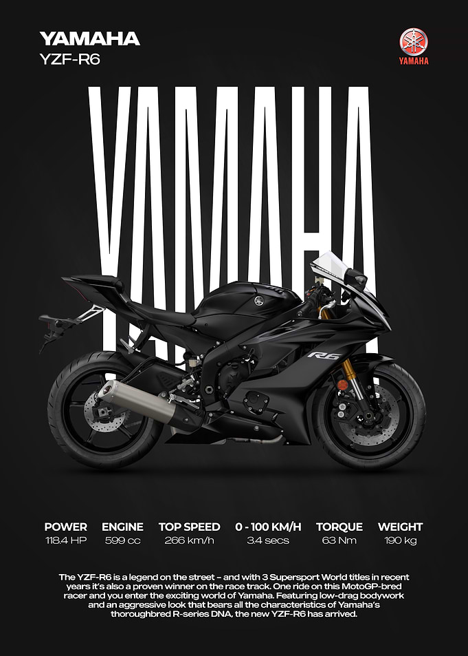 Yamaha YZF-R6 Sport Motorcycle Poster