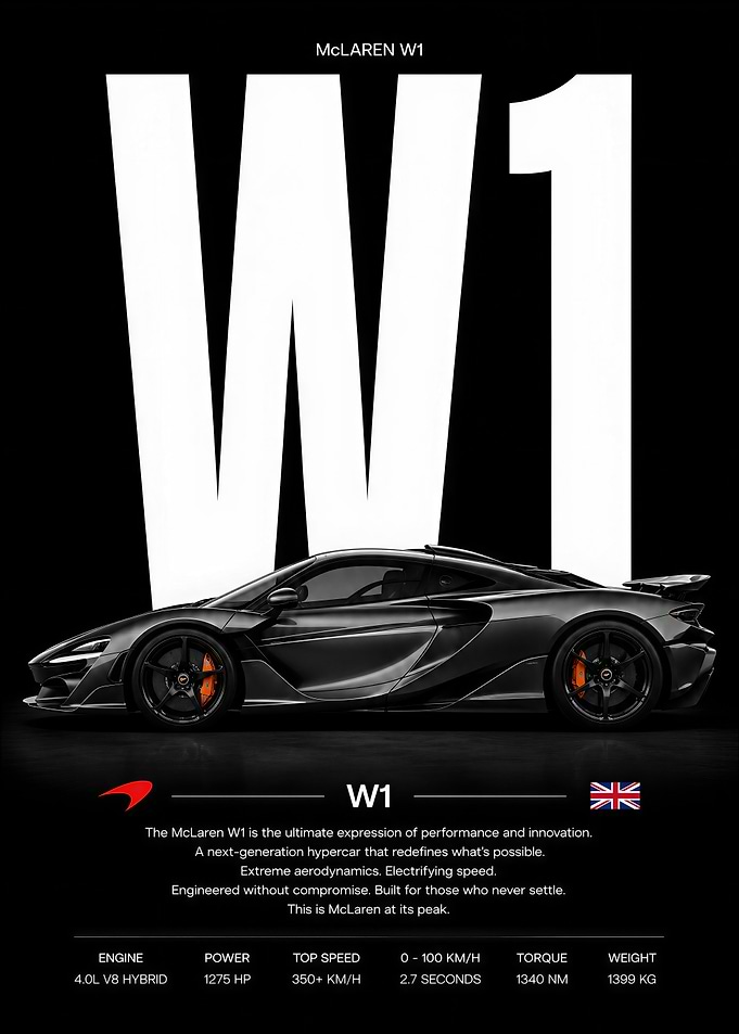 McLaren W1 Hypercar Poster