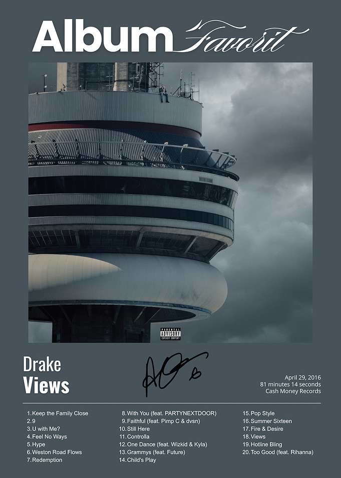 Drake Views Album Poster