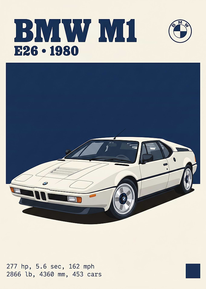BMW M1 E26 1980 Poster