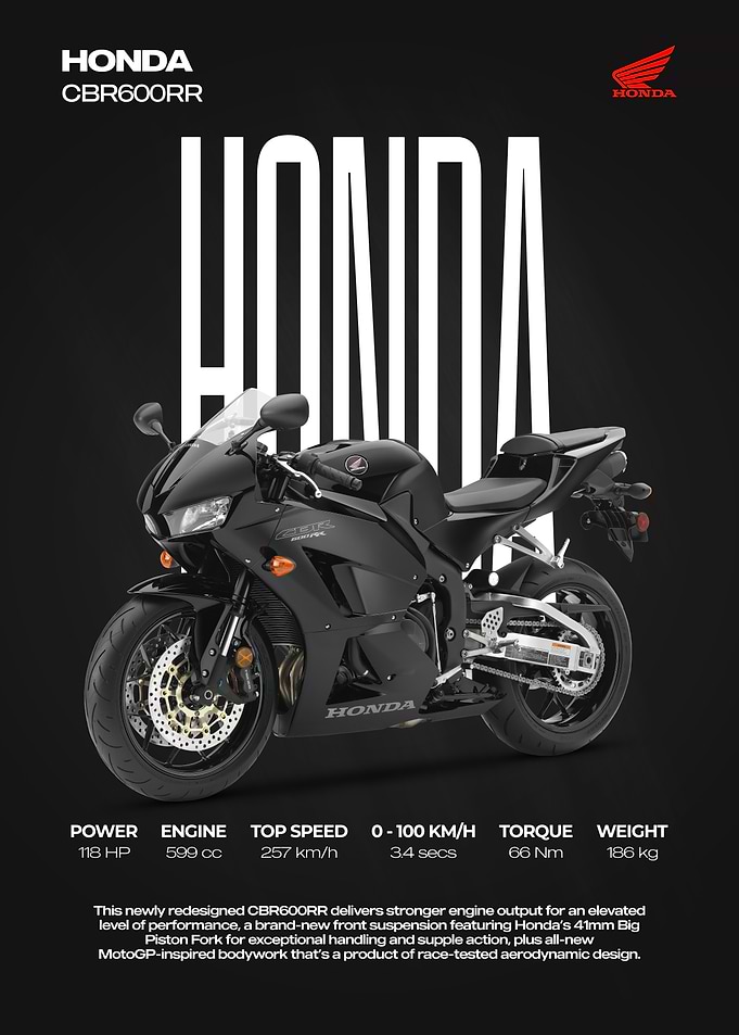 Honda CBR600RR Motorcycle Promotional Poster