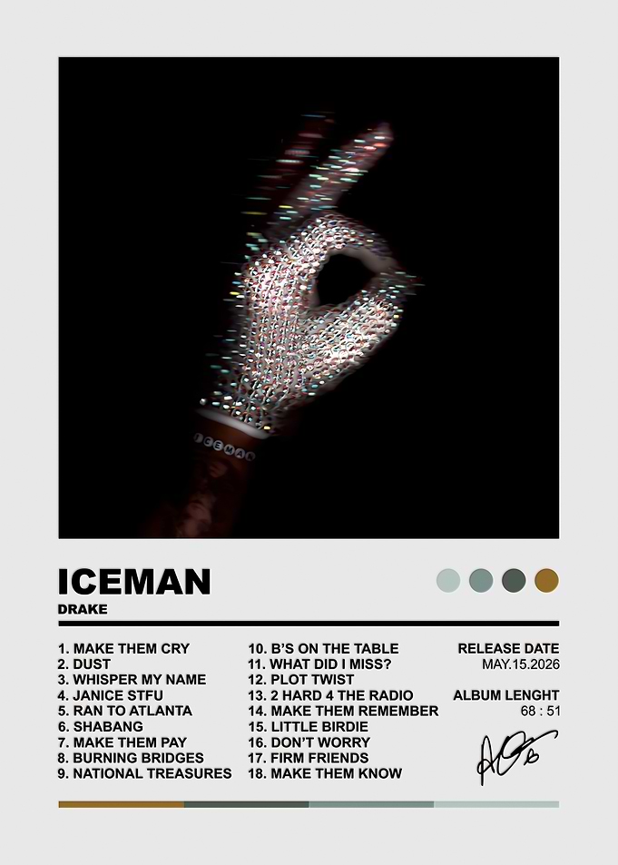 Drake Iceman Album Poster