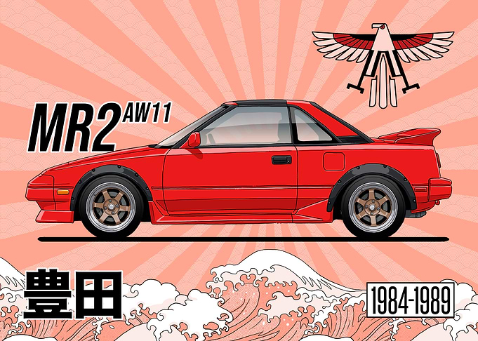 Toyota MR2 AW11 Retro Car Poster