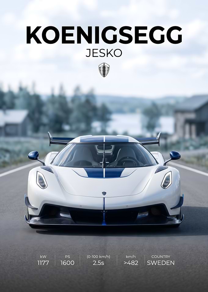 Koenigsegg Jesko Hypercar Poster