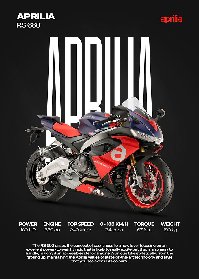 Aprilia RS 660 Sport Motorcycle Poster