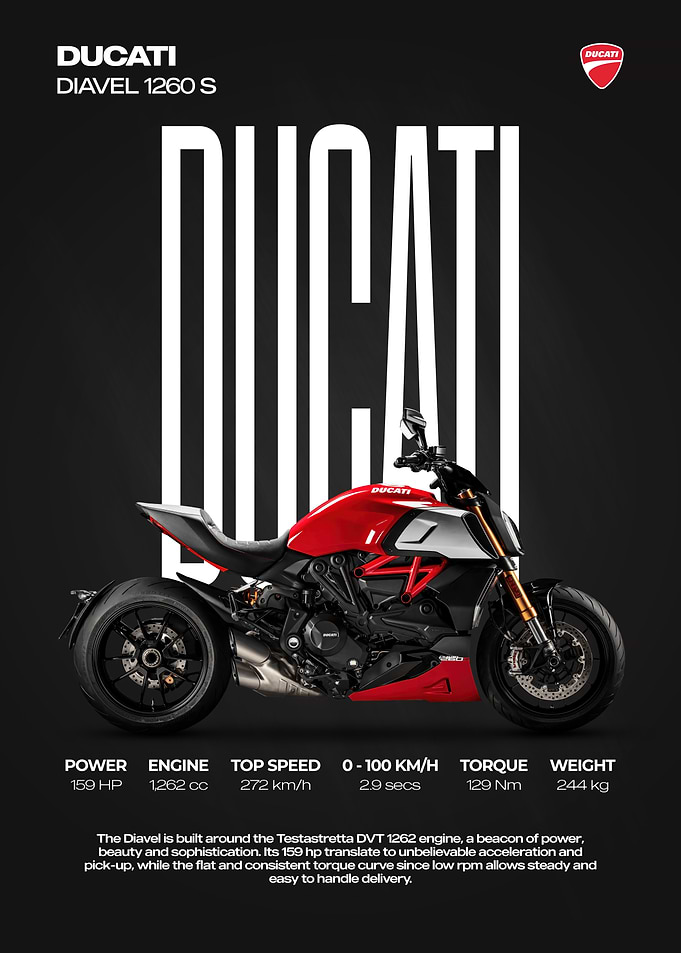 Ducati Diavel 1260 S Motorcycle Poster