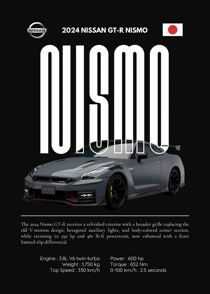 2024 Nissan GT-R Nismo Poster