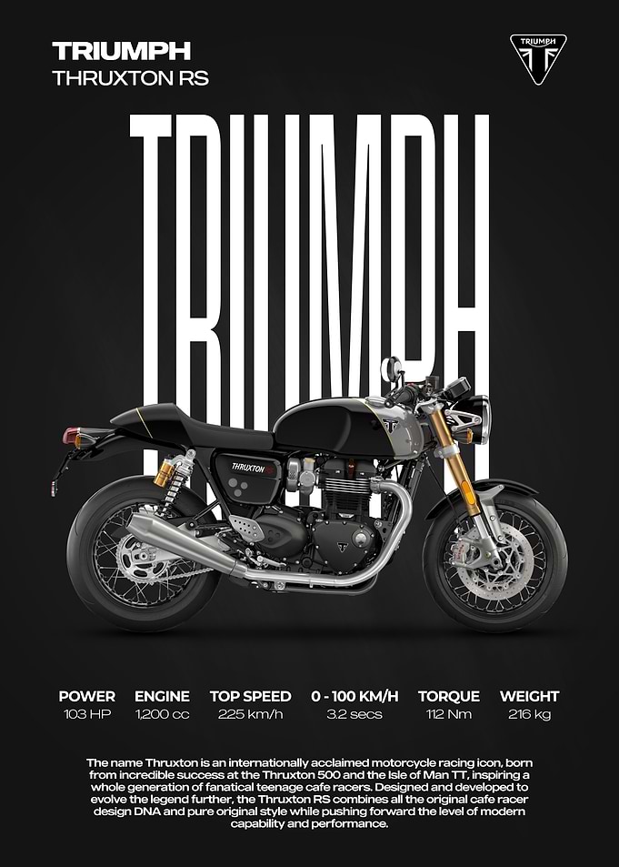 Triumph Thruxton RS Motorcycle Poster