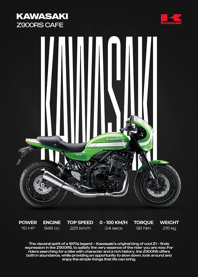Kawasaki Z900RS Cafe Motorcycle Poster