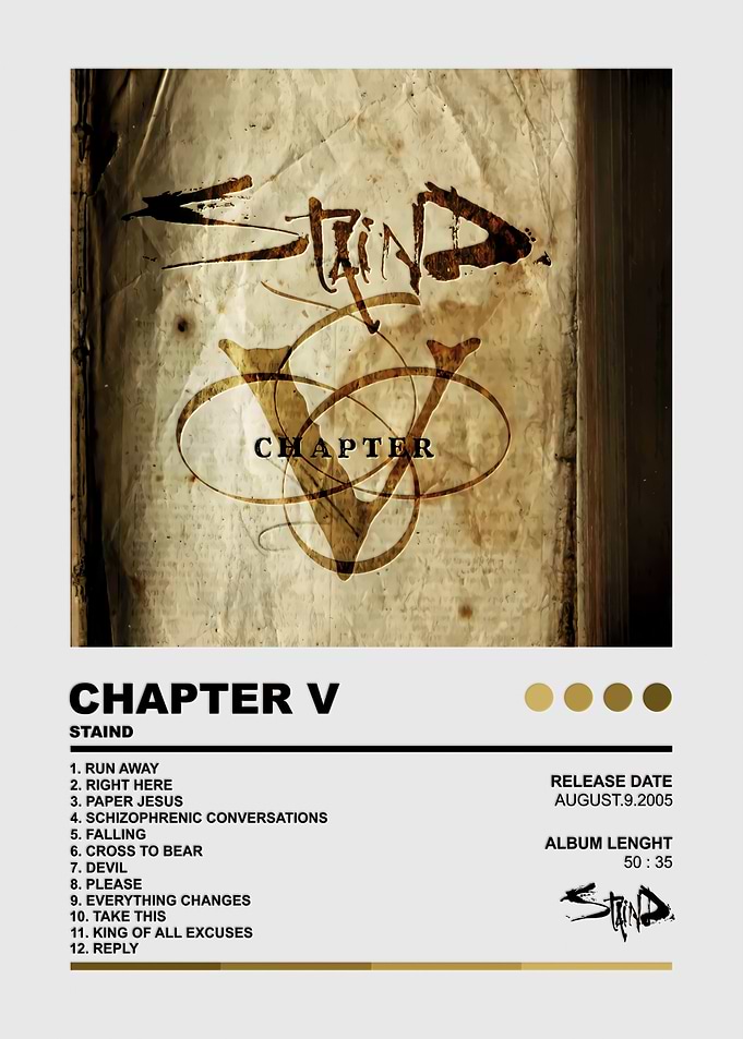 Staind Chapter V Album Poster