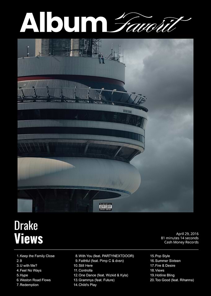 Drake Views Album Poster