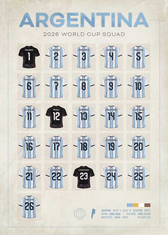 Argentina 2026 World Cup Squad Poster