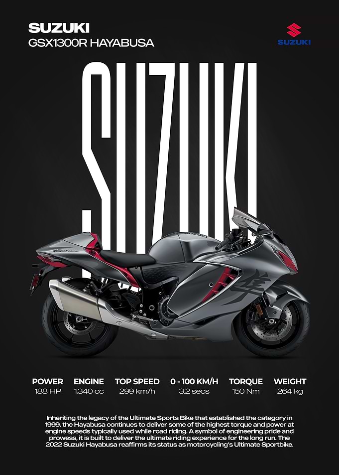 Suzuki GSX1300R Hayabusa Promotional Poster