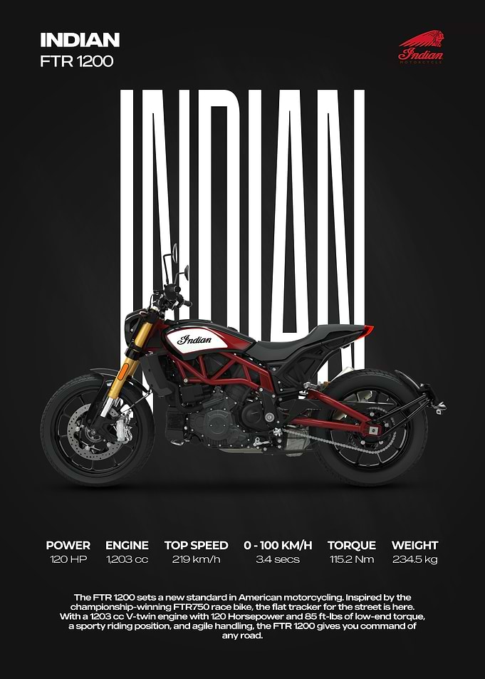 Indian FTR 1200 Motorcycle Poster