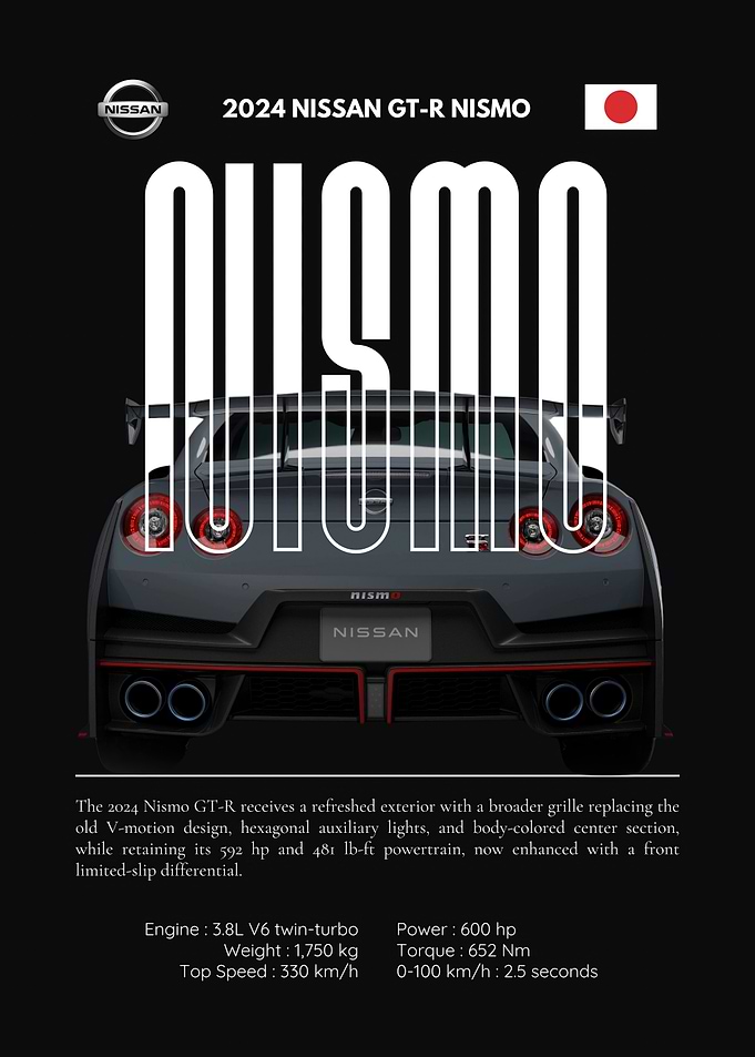 2024 Nissan GT-R Nismo Poster