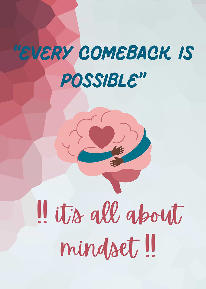 Inspirational Mindset Poster