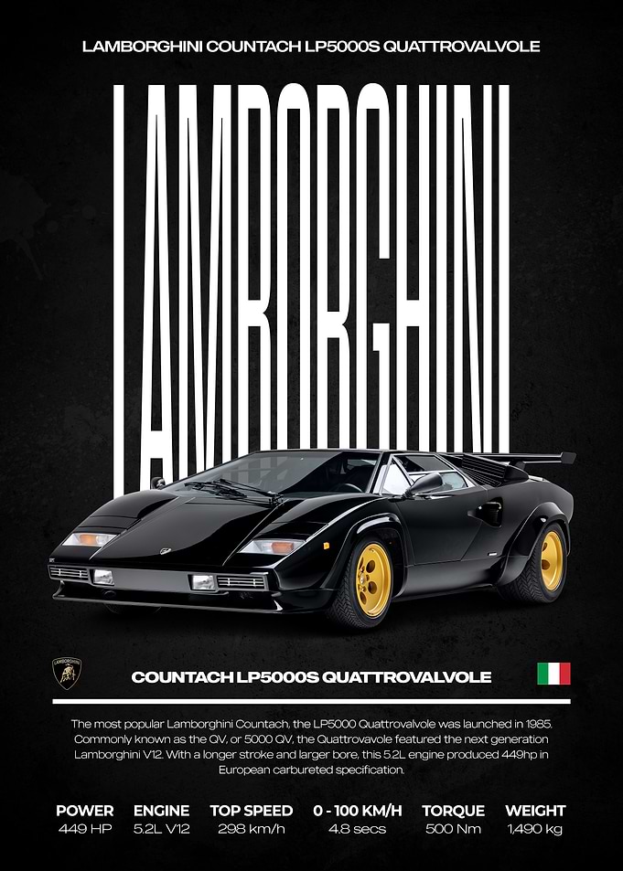 Lamborghini Countach LP5000S Quattrovalvole Poster