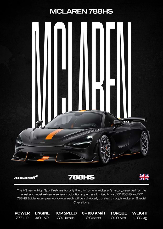 McLaren 788HS Supercar Poster