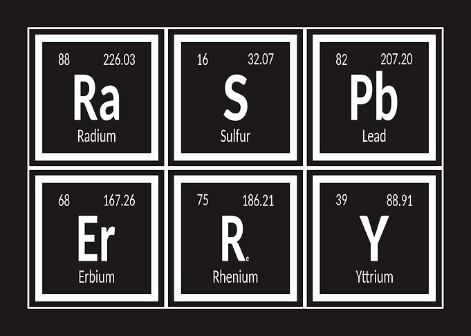 Periodic Table Elements - Raspberry