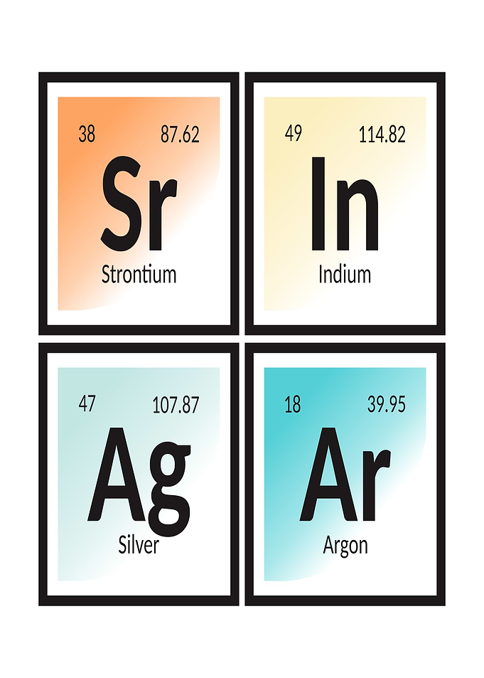 Periodic Table Elements Wall Art - Srinagar