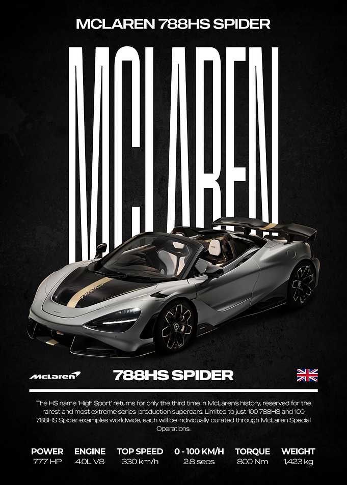 McLaren 788HS Spider Supercar Poster