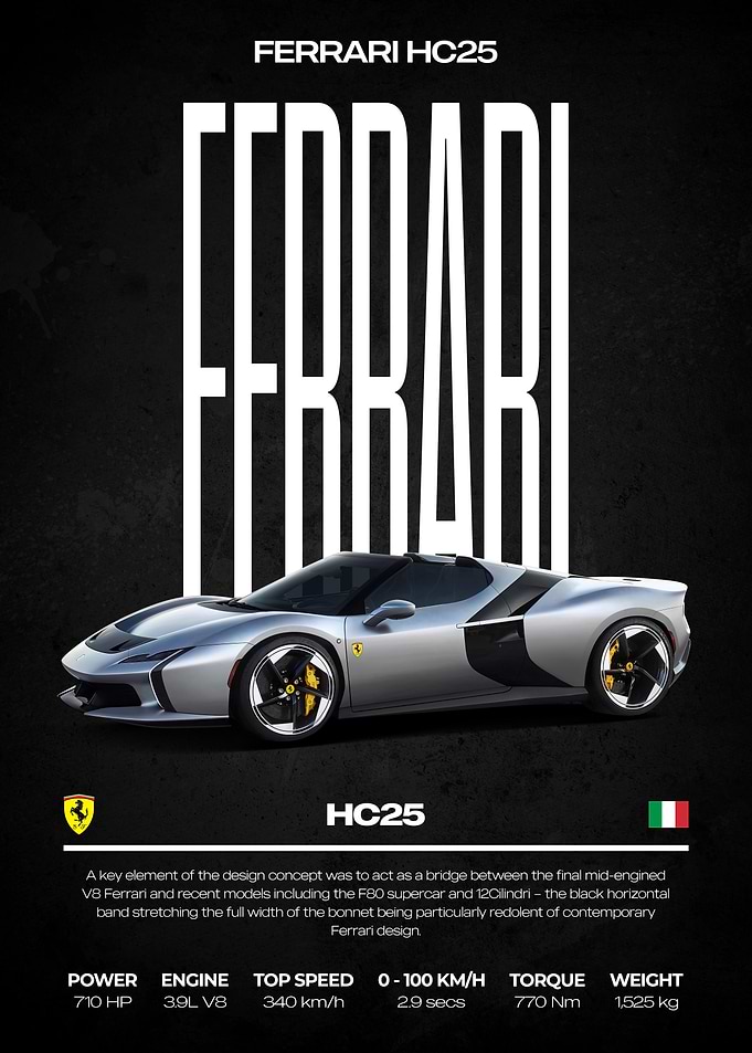 Ferrari HC25 Car Poster