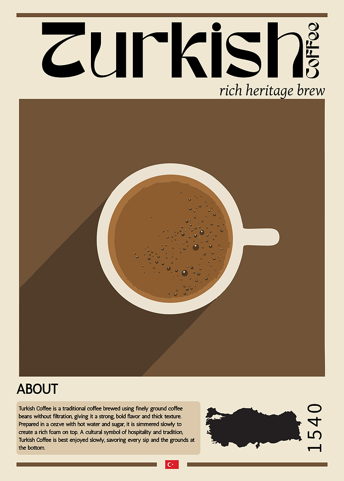 Turkish Coffee Poster – Minimalist Vintage Coffee Wall Art