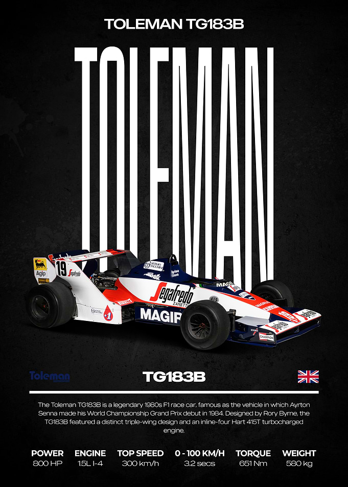 Toleman TG183B Car Poster