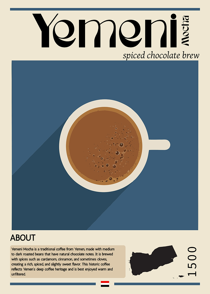 Yemeni Mocha Poster – Minimalist Heritage Coffee Wall Art