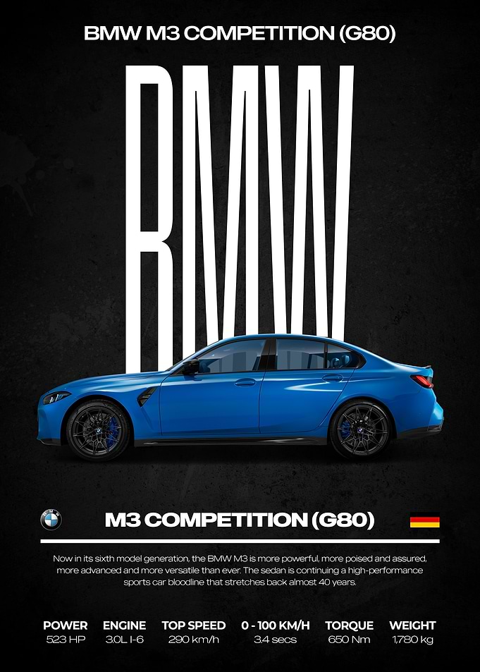 BMW M3 Competition G80 Poster