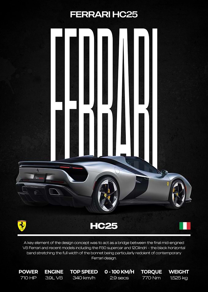 Ferrari HC25 Car Poster