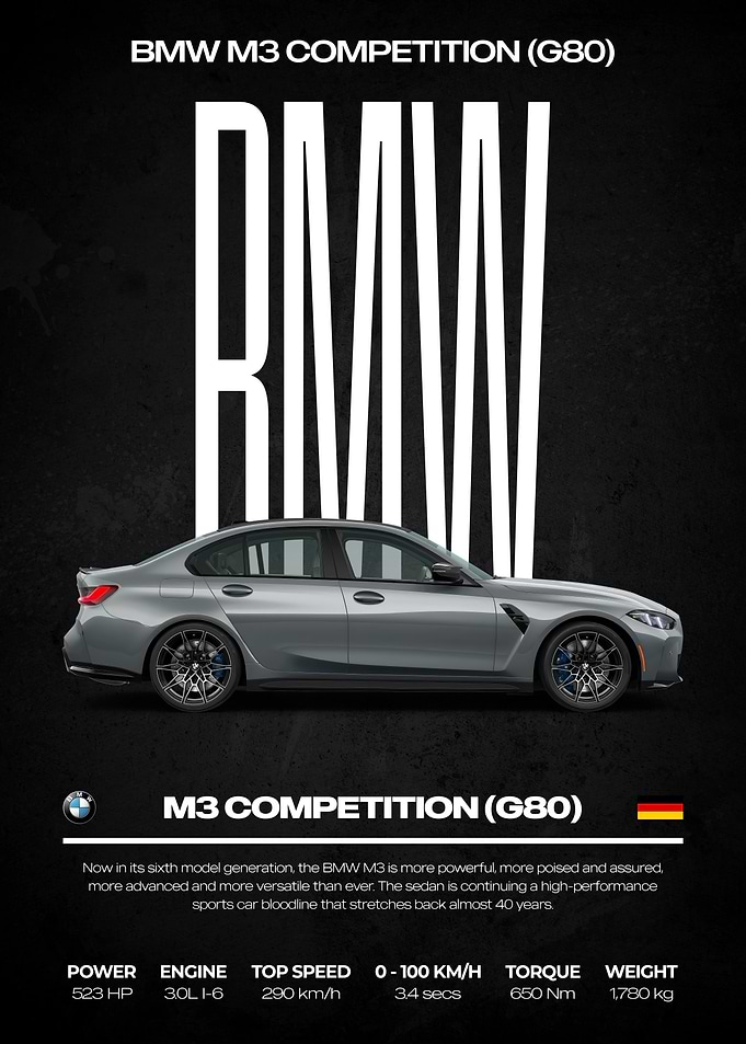 BMW M3 Competition G80 Poster