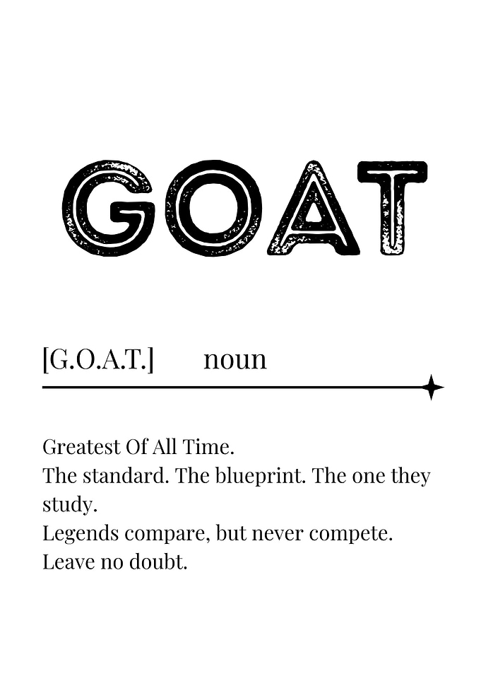 G.O.A.T. Definition Inspirational Poster