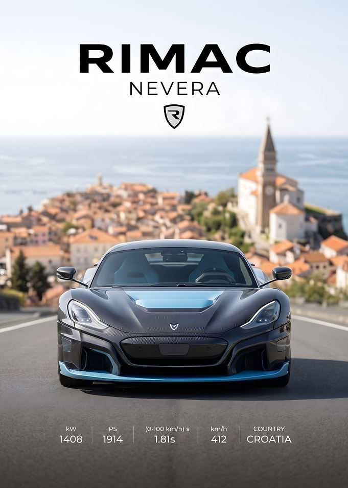 Rimac Nevera Electric Hypercar Poster