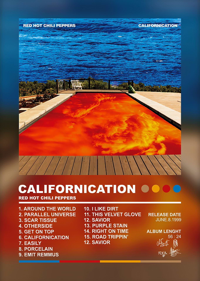 Red Hot Chili Peppers Californication Poster