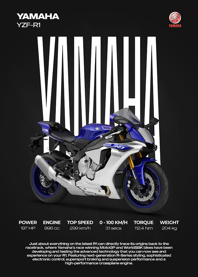 Yamaha YZF-R1 Motorcycle Promotional Poster