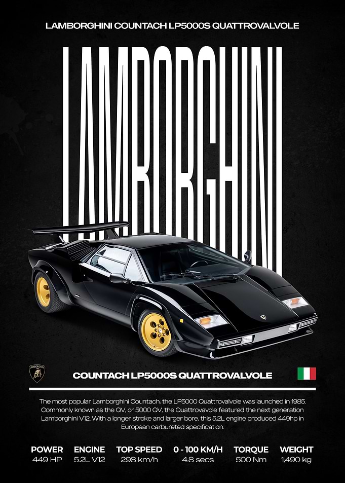 Lamborghini Countach LP5000S Quattrovalvole Poster