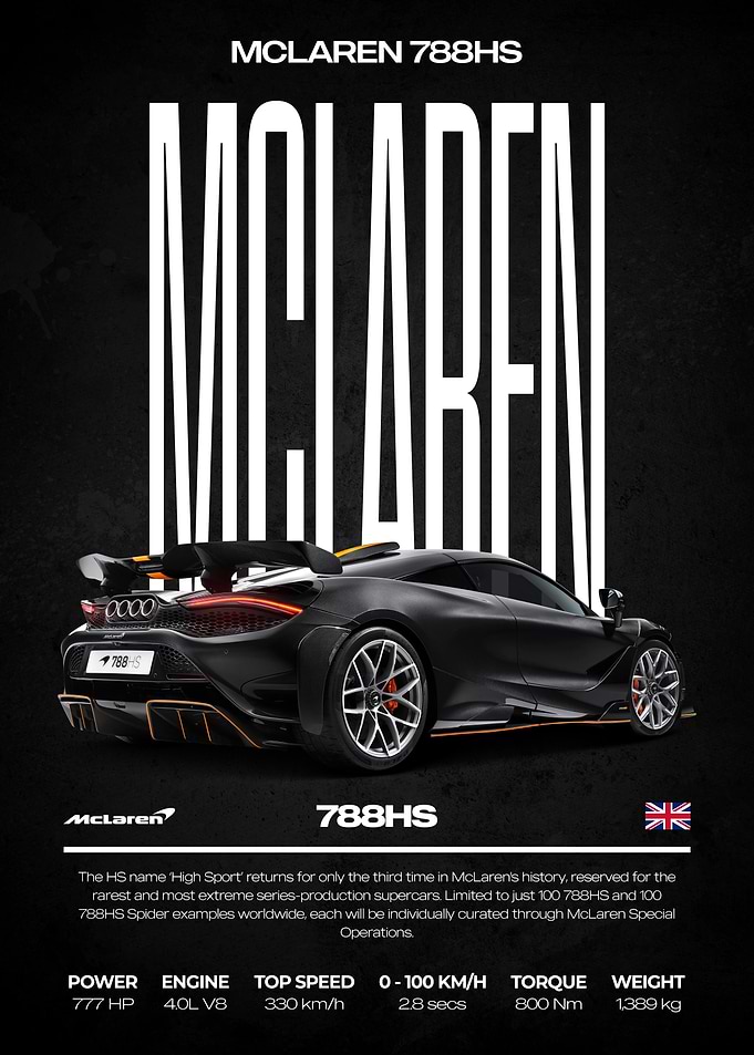 McLaren 788HS Supercar Poster