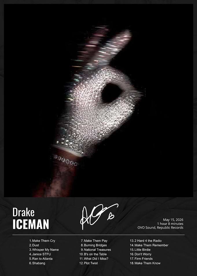 Drake ICEMAN Album Cover Poster