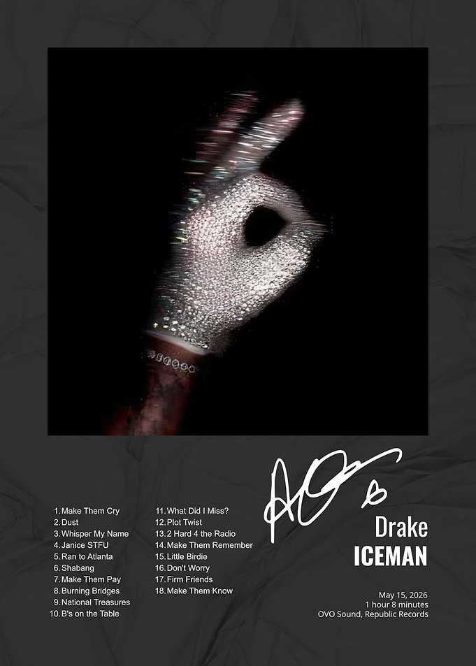 Drake ICEMAN Album Cover Poster