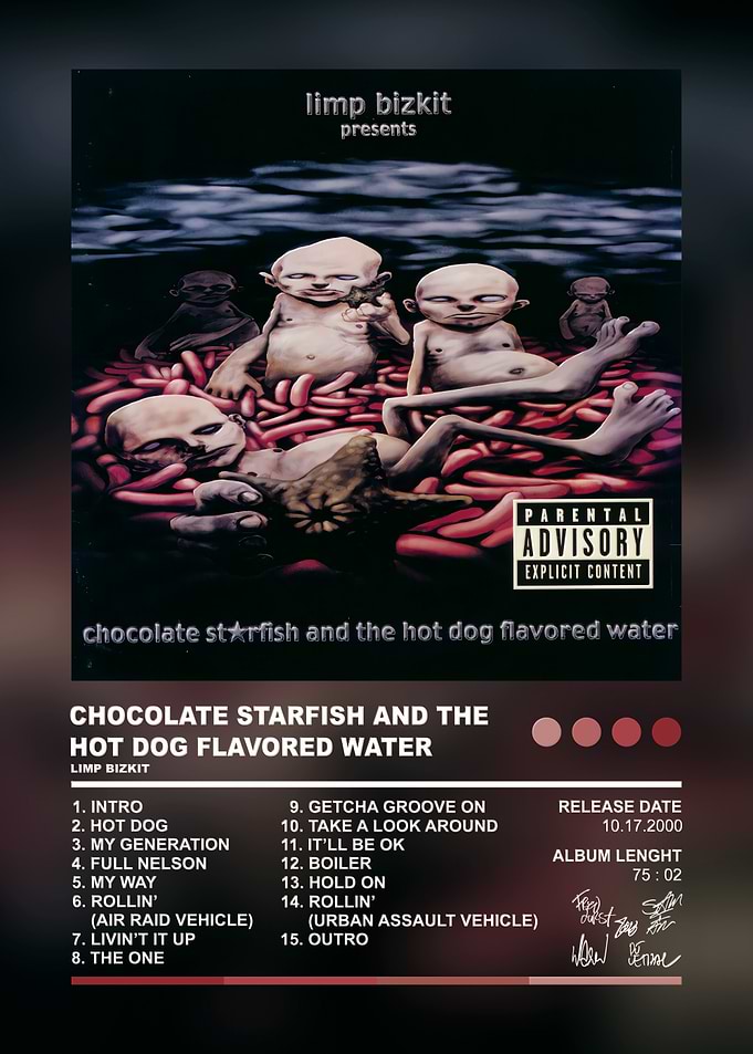 Limp Bizkit Album Poster