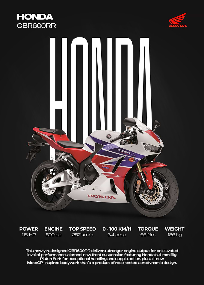Honda CBR600RR Sport Motorcycle Poster