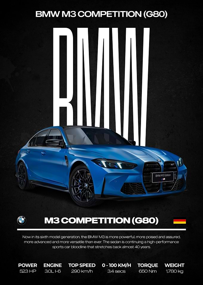 BMW M3 Competition G80 Poster